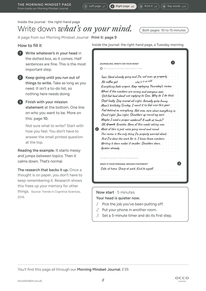 The right-hand journalling page, filled in