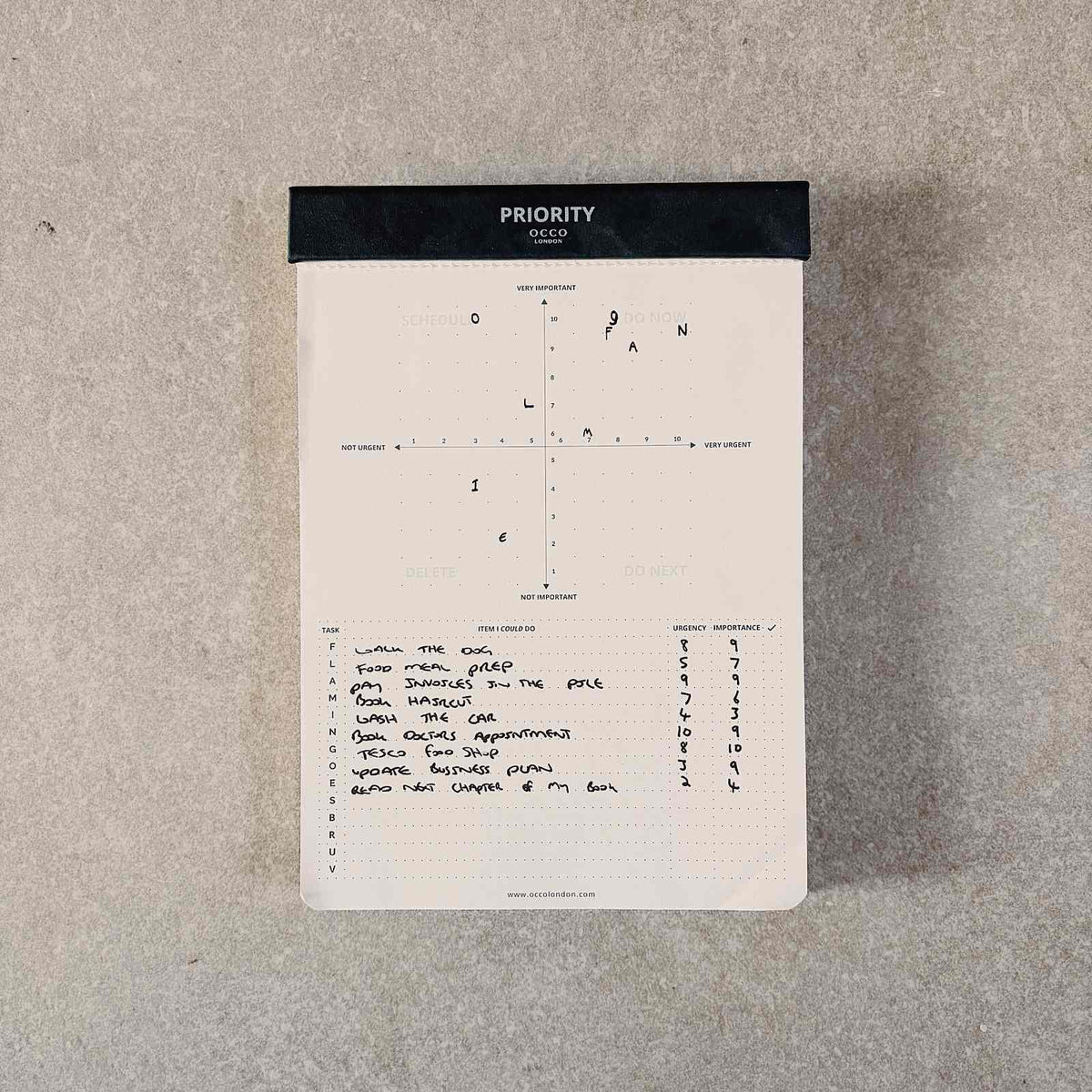 Priority Pad