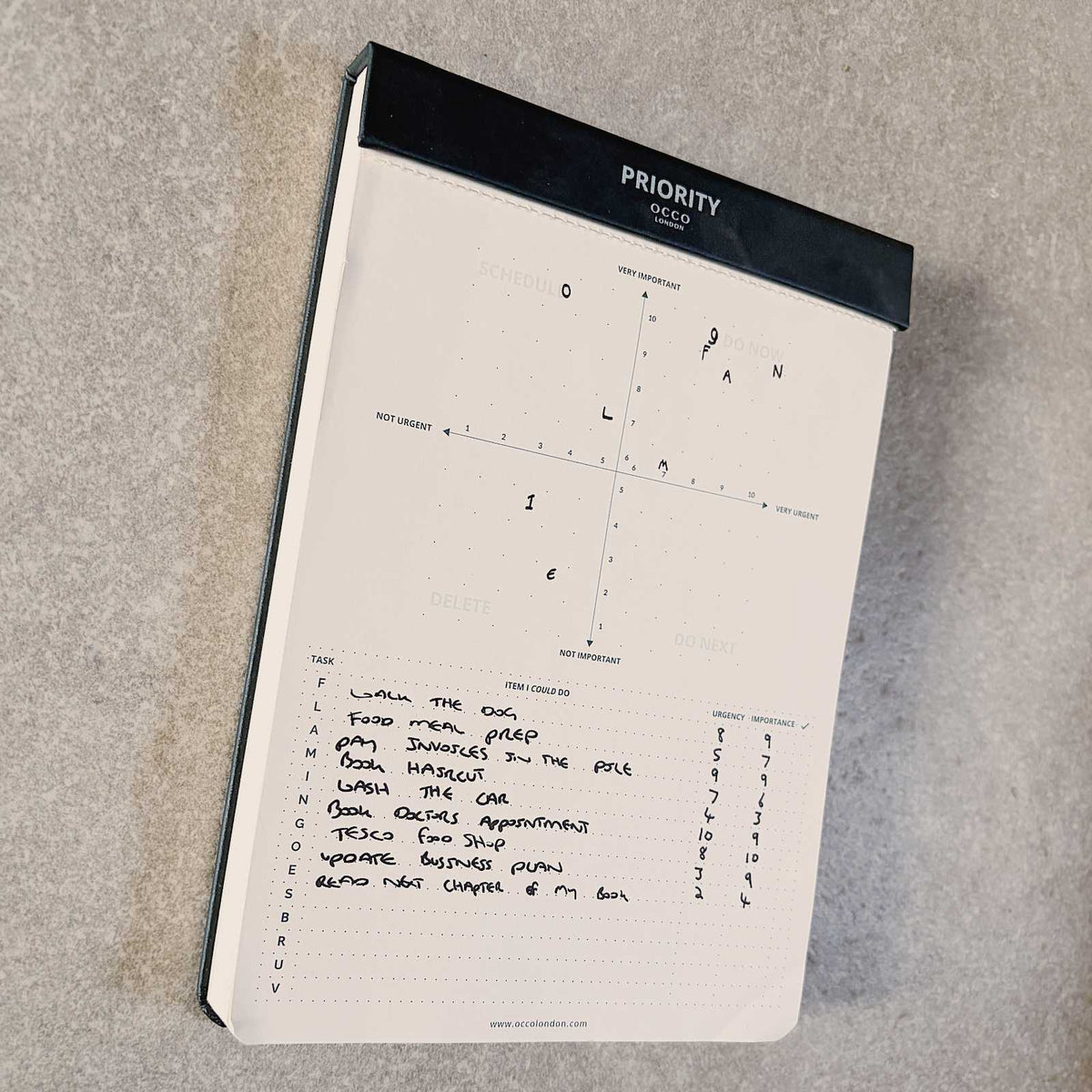 Priority Pad